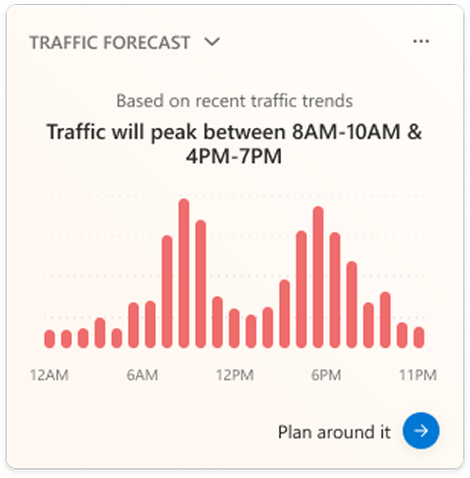 Traffic Forecast 1 Color